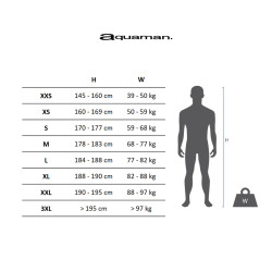 Aquaman Bionik 2 (M) Neoprenanzug – generalüberholt